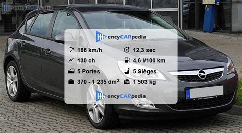 Opel Astra Cdti Fiches Techniques Performances