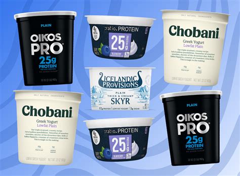 9 Highest Protein Yogurts On Grocery Store Shelves