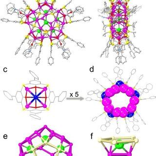 A And B Total X Ray Crystal Structure Of Ag37 Viewed Along Two