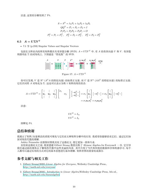 十二张图看懂线性代数 知乎