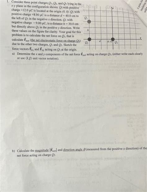 Solved Consider Three Point Charges Q Q And Qs Lying Chegg