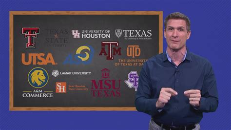 College tuition for Texas universities: Financial aid | wfaa.com