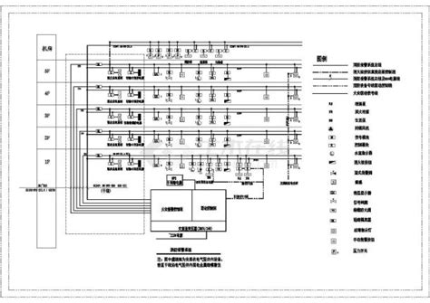 某消防报警cad设计系统图土木在线