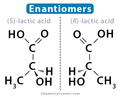 Enantiomers: Definition, Characteristics, and Examples