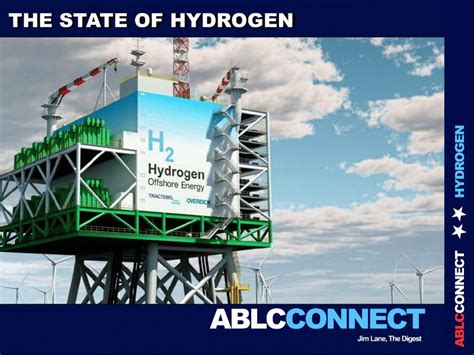 The Digests Multi Slide Guide To The State Of Green Hydrogen