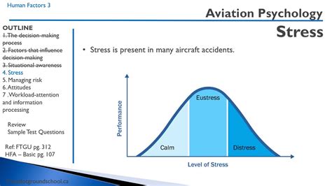 Human Factors 3 Aviation Psychology YouTube