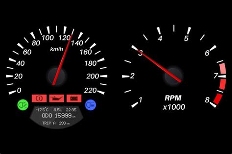 Car Speedometer Modern Auto Panel Realistic View Vector Image