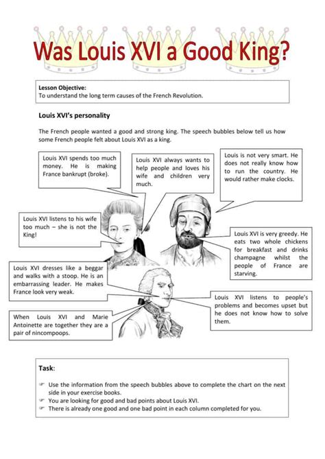 French Revolution Worksheets Ks3 And Ks4 Lesson Plans And Resources