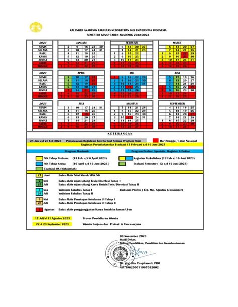 Fakultas Kedokteran Gigi Universitas Indonesia