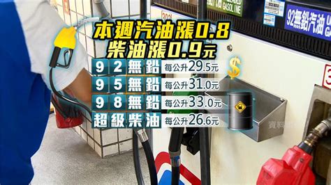 加油要快！18日起汽、柴油各調漲08元及09元