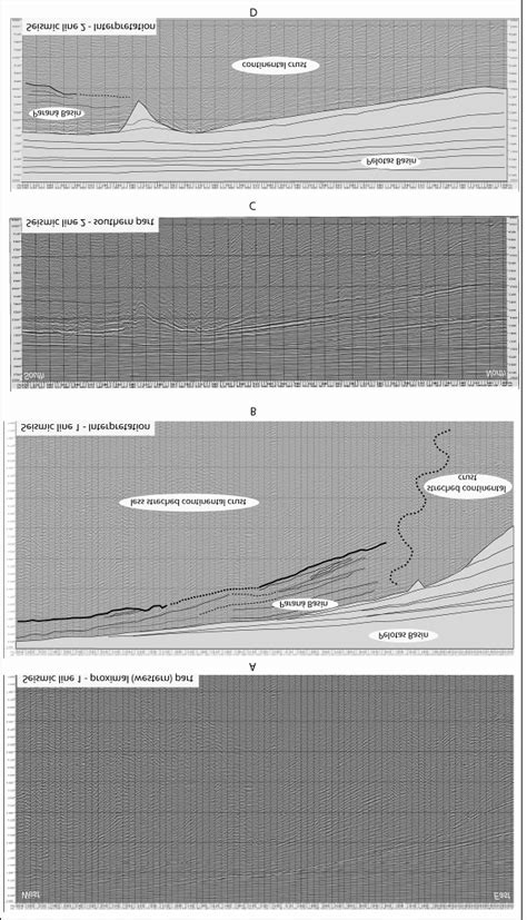 A Uninterpreted Dip Directed Seismic Line And B Its Geological