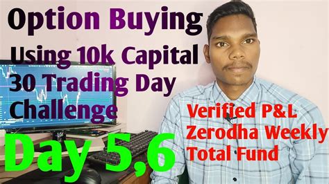 Day 5 6 Using 10k Capital For 30 Trading Day Challenge Option