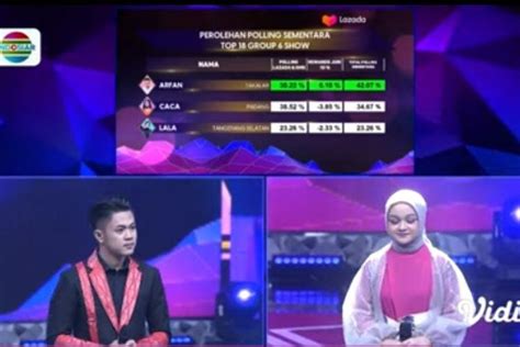 Hasil Dangdut Academy 5 Top 18 Grup 6 Result Show Tadi Malam Siapakah