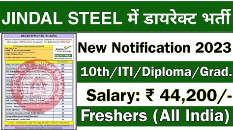 Jindal Steel Recruitment 2023 Jindal Steel Job Vacancy 2023 Private