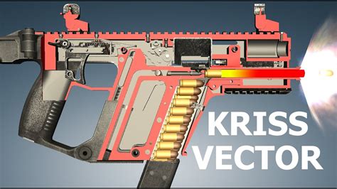 How A Kriss Vector Smg Works Youtube