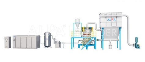 High Temperature Superfine Grinding Milling Process Steam Jet Mill