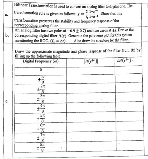 Solved Bilinear Transformation is used to convert an analog | Chegg.com