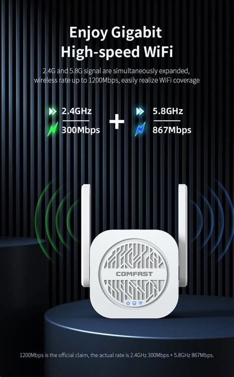 Cf Wr Ac Woolin Technology Trade Limited