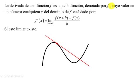 Calculando La Derivada De La Función 3x 2 12 Con Límites Ejemplo 1