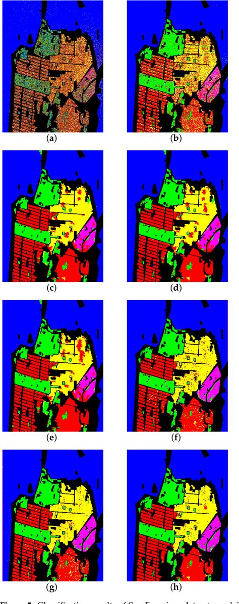 Figure 5 From A Hybrid Model Based On Superpixel Entropy Discrimination