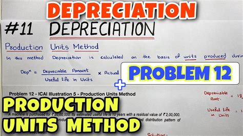 Depreciation Production Units Method Problem By Saheb