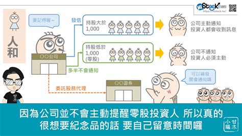 投資股票的小確幸—股東會贈品 Part 1 嗨投資官方 Histock嗨投資理財社群