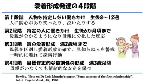 【連載ばぁばみちこコラム】第五十四回 赤ちゃんとの愛着形成に悩むお母さんへ（3） ここすまネット