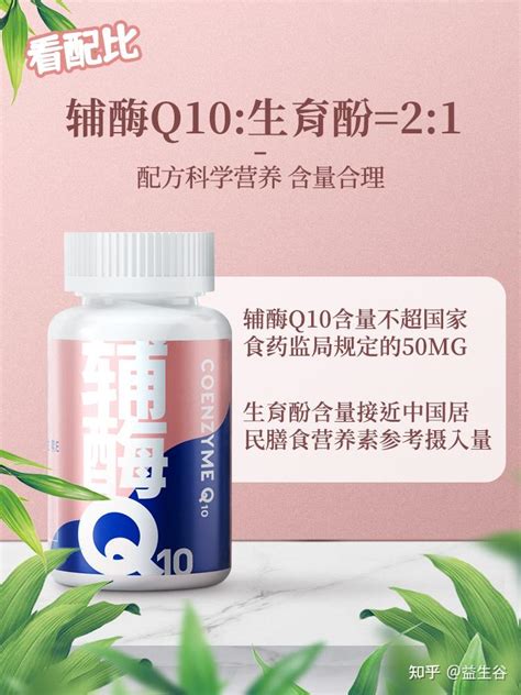 分享辅酶q10的选择技巧 知乎