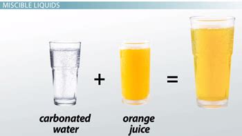 Líquidos Miscibles definición y ejemplos Estudyando