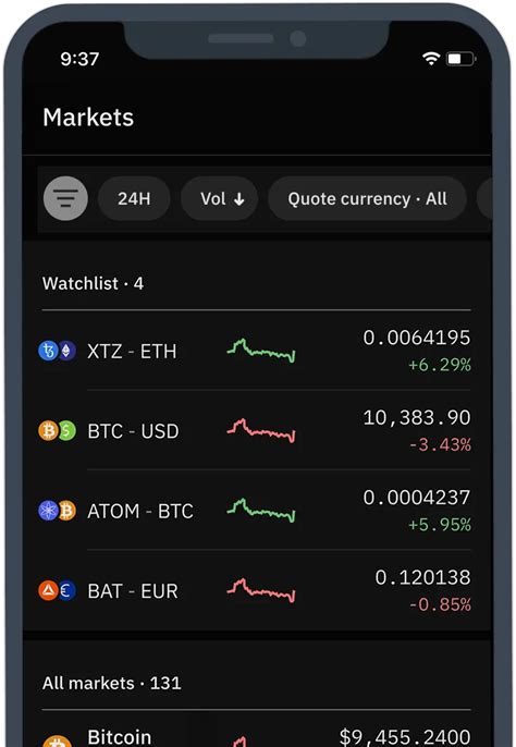 Shorting Crypto Explained Guide To Crypto Short Selling