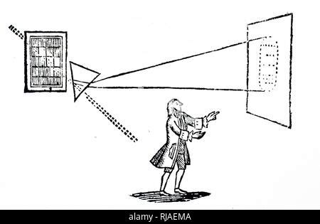 Isaac Newton, Refraction, Light Spectrum, 1721 Stock Photo - Alamy