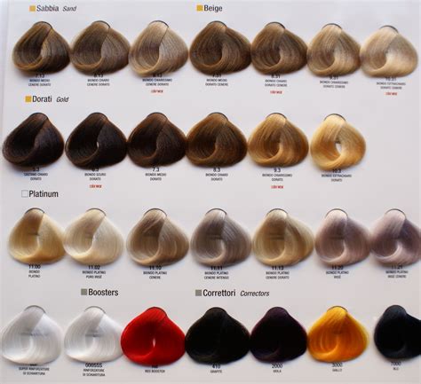 26+ alfaparf hair color chart - EstelleBobbie