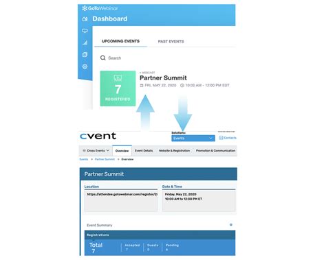 Gotowebinar Cvent App Marketplace