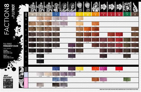 Pulp Riot Color Chart Faction8 Blair Grenier