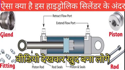 How To Repair Hydraulic Cylinder Youtube