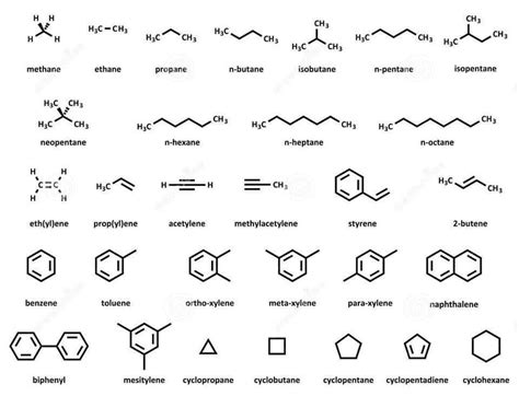 Alcohols In Substitution Reactions With Tons Of Practice Problems Artofit