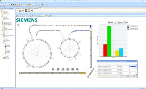 Tecnomatix Plant Simulation - 4D Systems