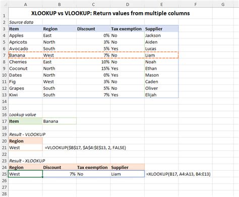 Excel XLOOKUP Vs VLOOKUP Differences And Advantages