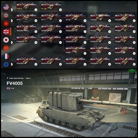 Tanks British Tech Tree Wot