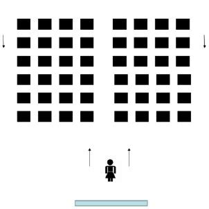 Traditional classroom layout. | Download Scientific Diagram