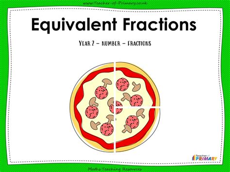 Equivalent Fractions Year 2 Teaching Resources