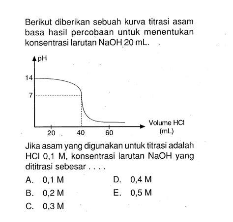 Kumpulan Contoh Soal Kurva Titrasi Kimia Kelas 11 Colearn