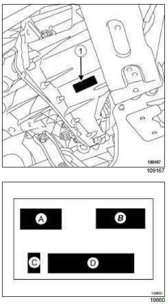 Renault Clio Manual Gearbox Identification Manual Gearbox