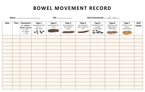 Free Printable Bowel Movement Record Chart Just Download One, Open It ...