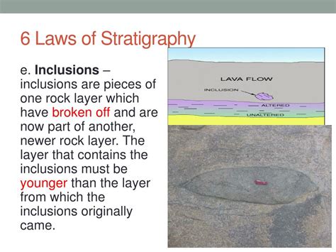 Ppt Laws Of Stratigraphy Relative Dating Powerpoint Presentation Free Download Id 2749558