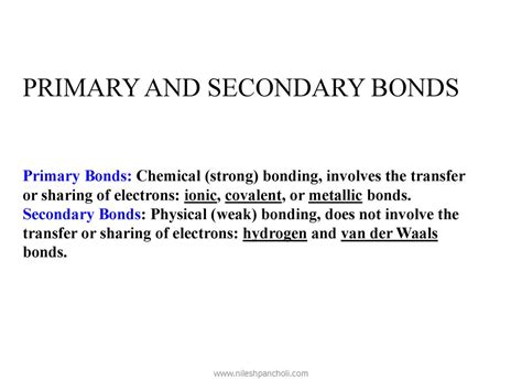 Interactive Bonding And Crystal Structure Of Solids Ppt Download