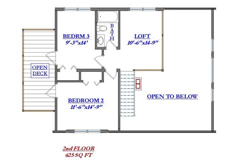 Summit Home Plan by Hilltop Log & Timber Homes