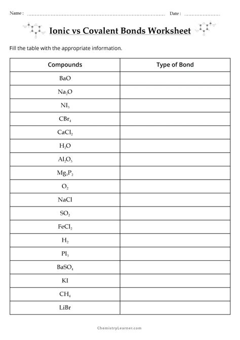 Free Printable Ionic And Covalent Bonds Worksheets Worksheets Library