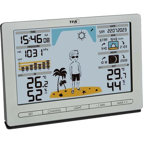 Tfa Dostmann Funk Wetterstation Meteo Jack Stazione Meteo