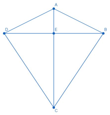 True or false? d. The diagonals of a kite are perpendicular | Quizlet